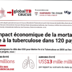 L’impact économique de la mortalité due à la TB dans 120 pays.
